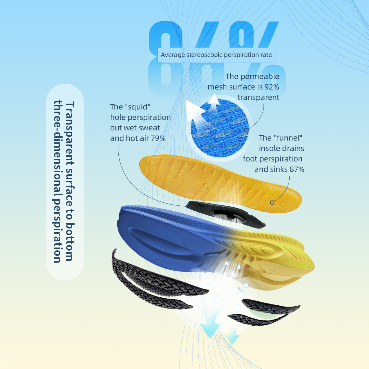 ONEMIX sepatu olahraga lari un - Balance Cushion Disc ulasan dan harga