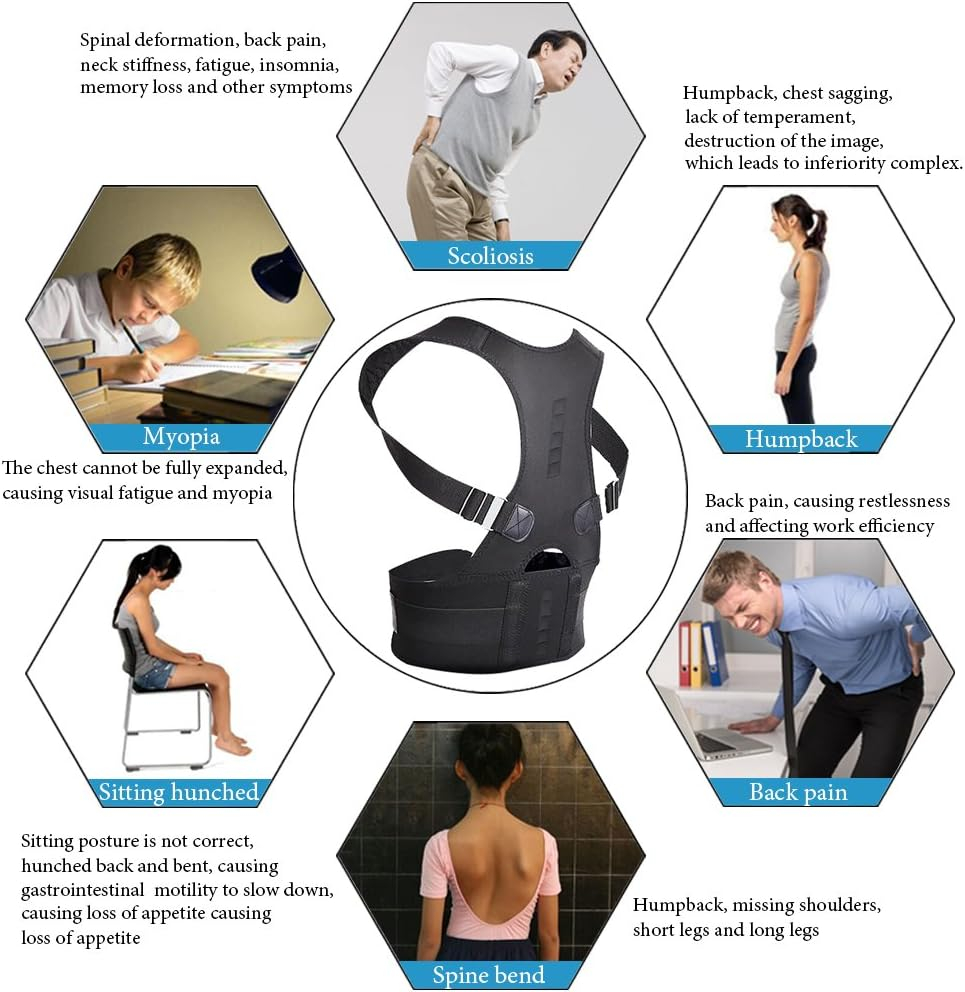 Korset Penyangga Punggung Penu - Posture Corrector Back Brace ulasan dan harga