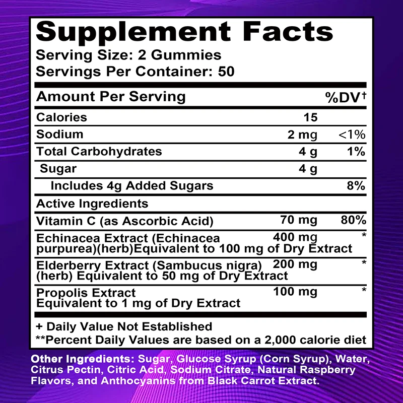 Permen Jeli Elderberry - Mengh - Health Wellness Gummies ulasan dan harga